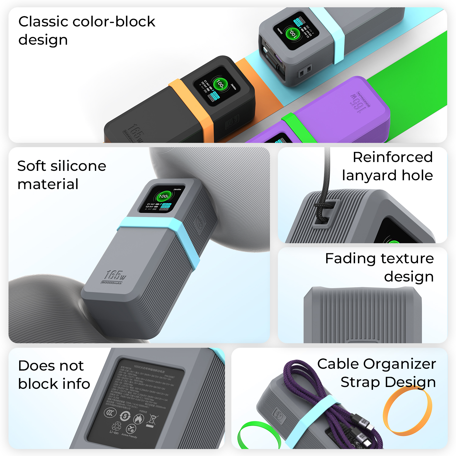 SIKAI Silicone Case for UGREEN - Portable Charger 20000Mah reseña y precio