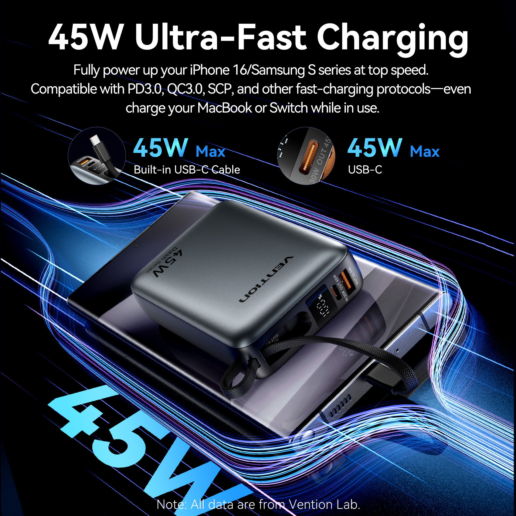 Vention CCC 45W 20000mAh Power - Portable Charger 20000Mah reseña y precio