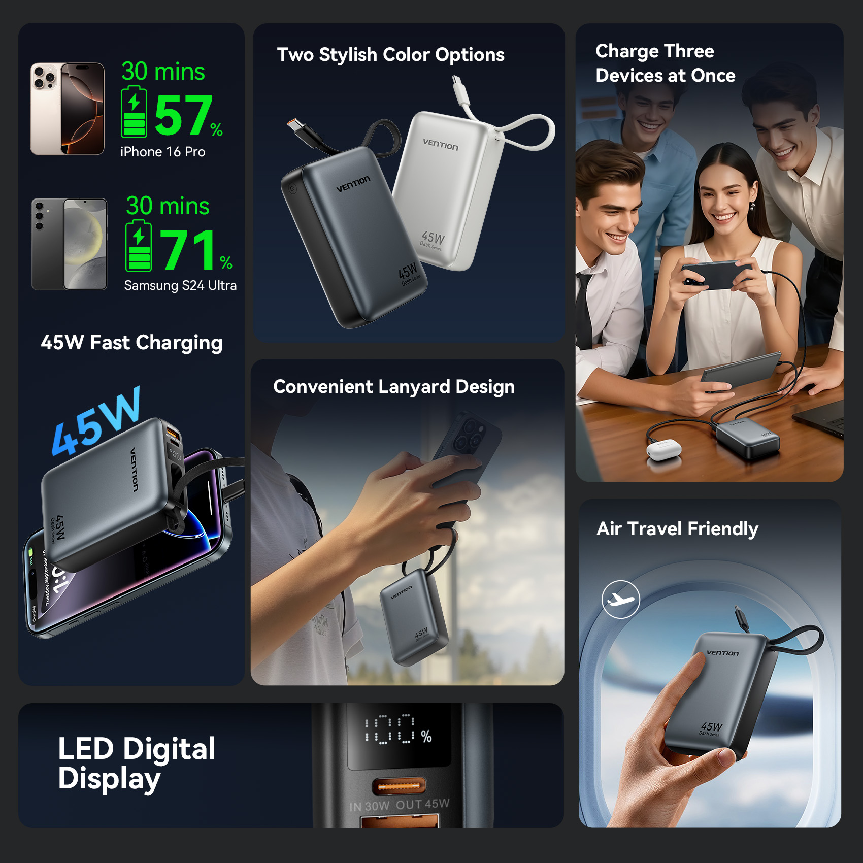 Vention CCC 45W 20000mAh Power - Portable Charger 20000Mah reseña y precio
