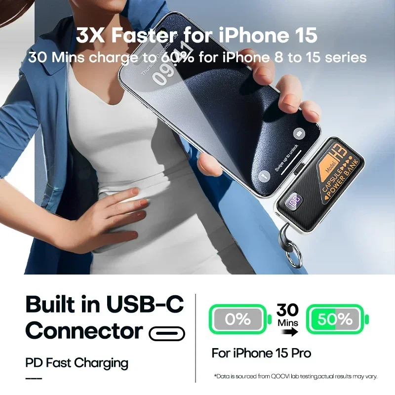 Mini Power bank 20000mah Built - Portable Charger 20000Mah reseña y precio