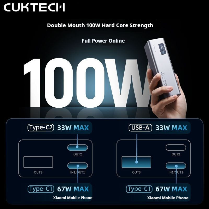 CUKTECH No.15 20000mAh Power B - Portable Charger 20000Mah reseña y precio