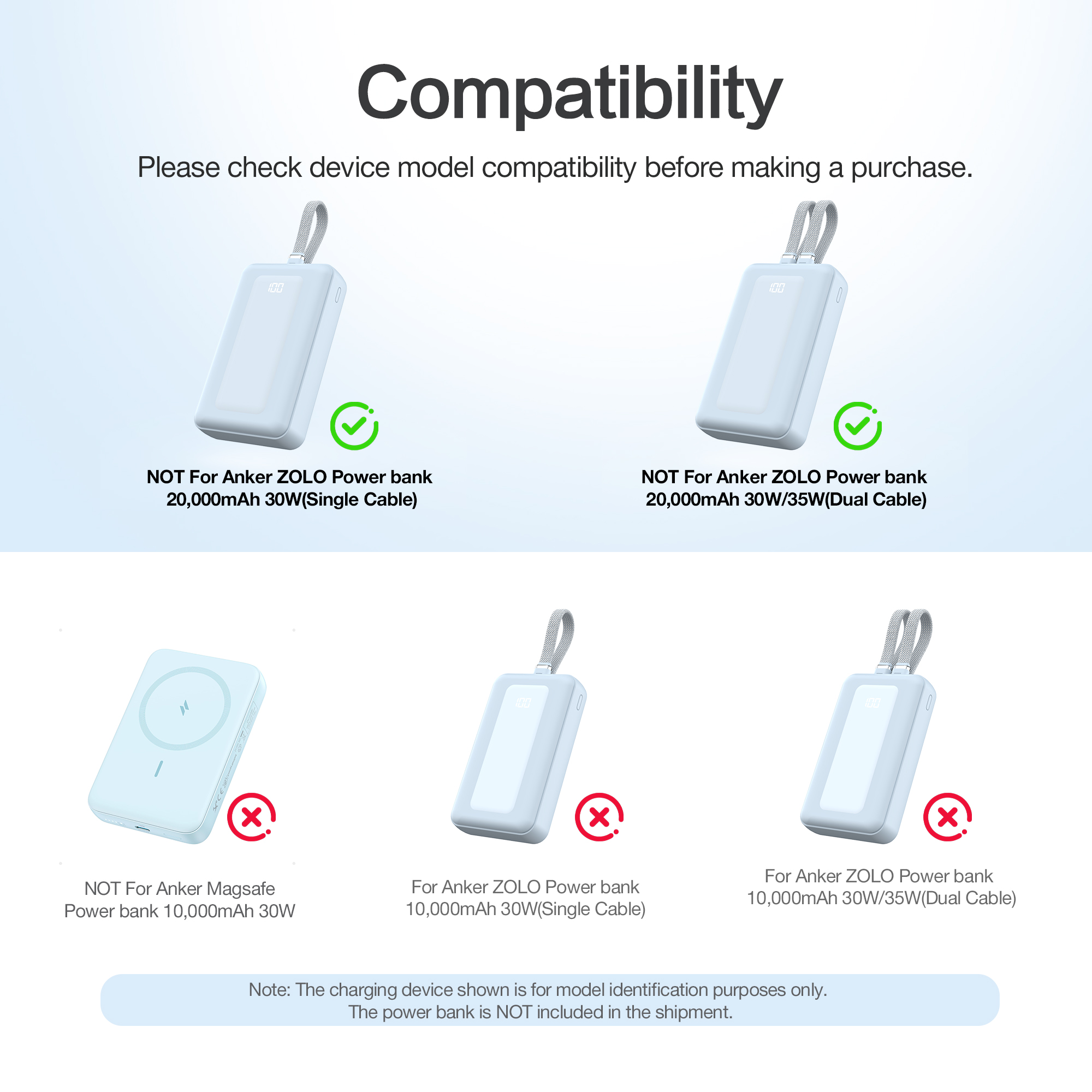 SIKAI Silicone Case for Anker  - Portable Charger 20000Mah reseña y precio