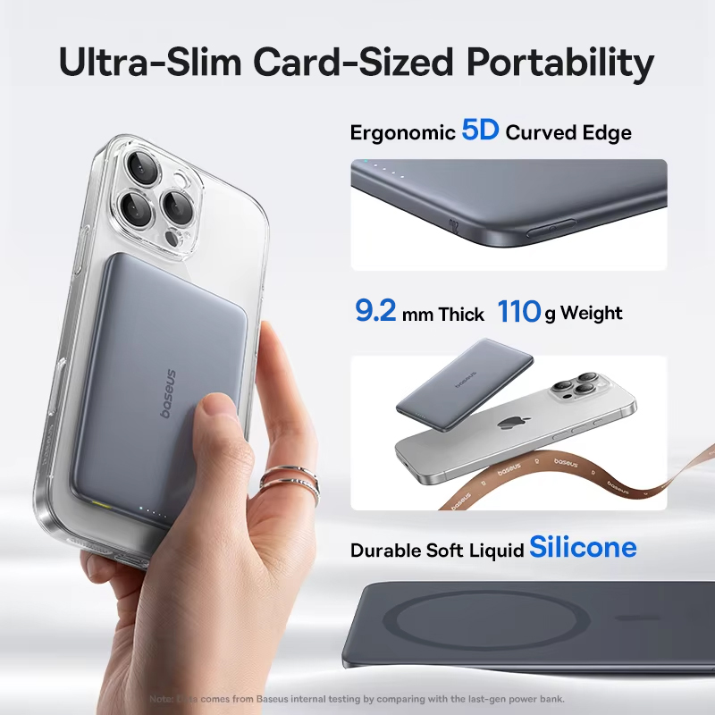Baseus 5000mAh Magnetic Power  - Portable Charger 20000Mah reseña y precio