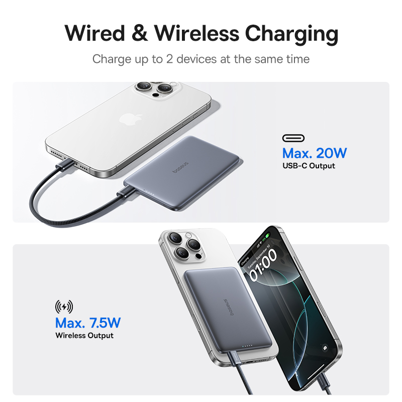 Baseus 5000mAh Magnetic Power  - Portable Charger 20000Mah reseña y precio
